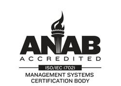 ANAB ANAB