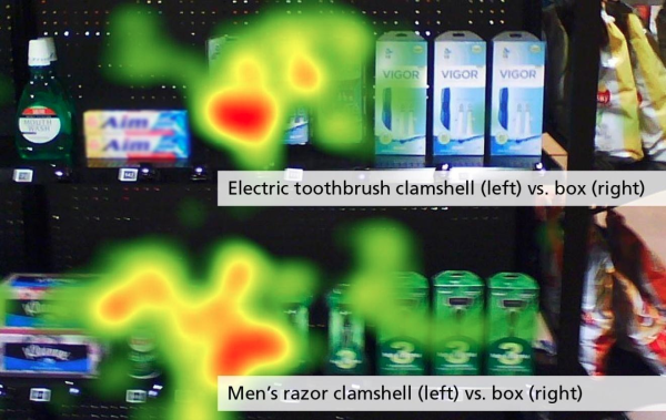 eye tracking study