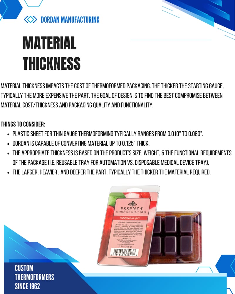 Thermoform material thickness pricing