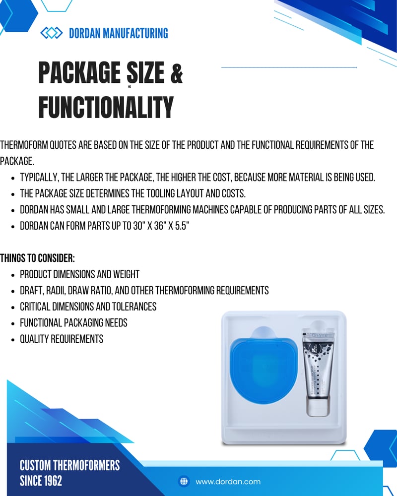 Thermoform package size pricing