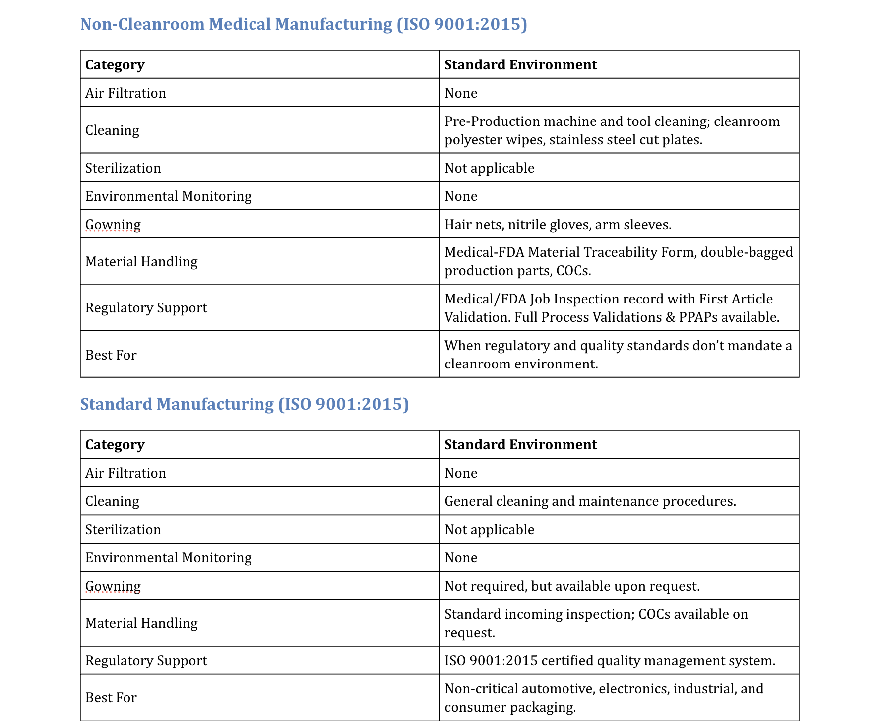 Non cleanroom medical manufacturing