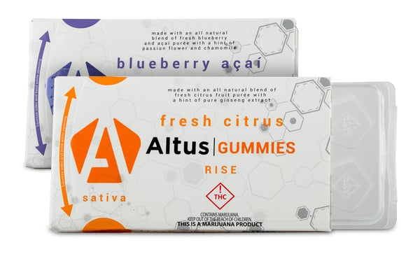 Retail packaging for THC gummies