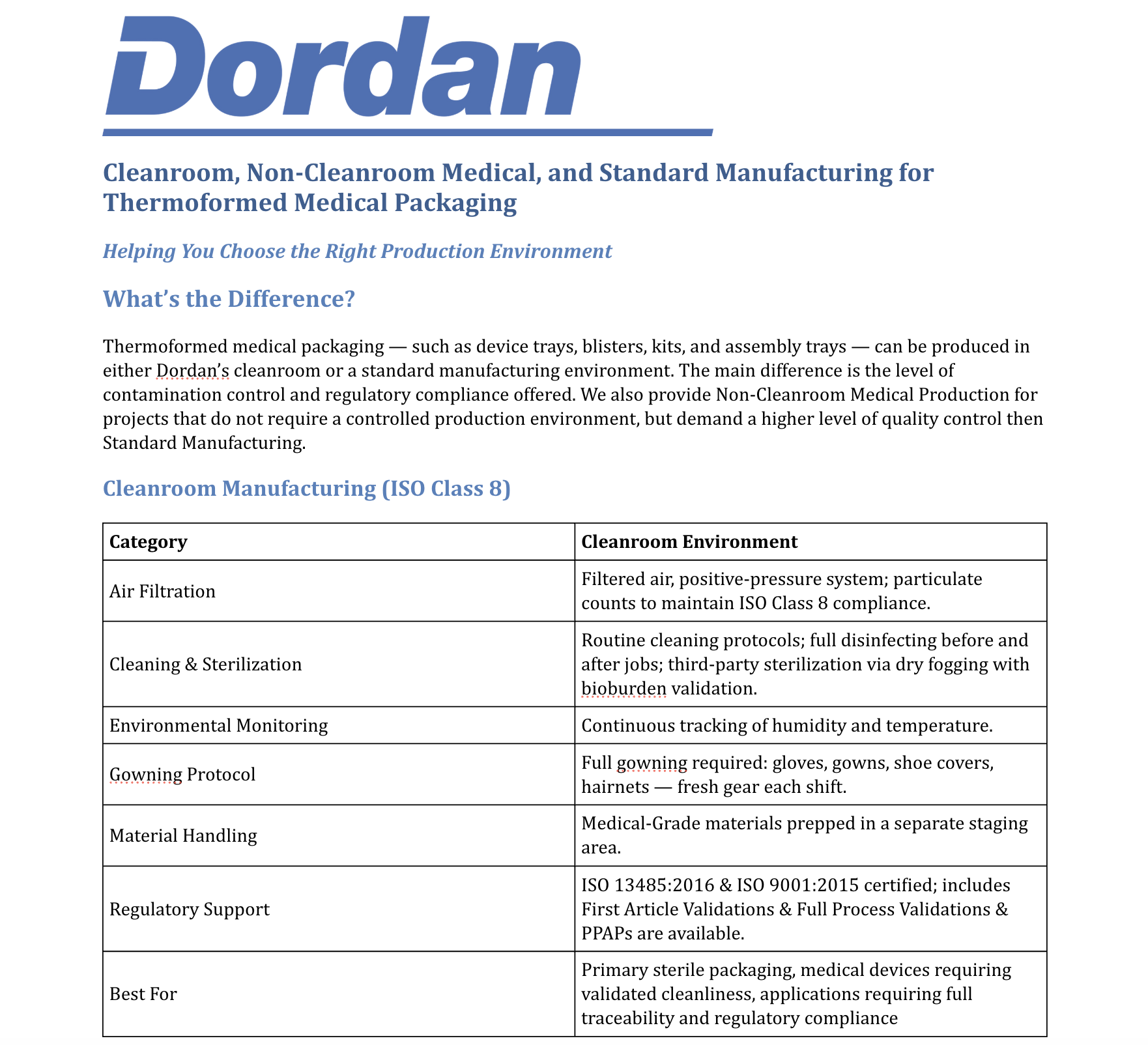 Report on medical packaging quality control